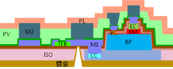 HBT 02(圖1)