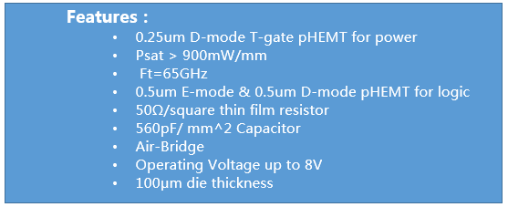 GaAs 0.25um pHEMT(圖2)