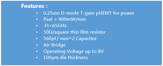 GaAs 0.25um pHEMT(圖4)
